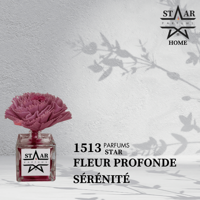 parfums_dupes - parfums_équivalent