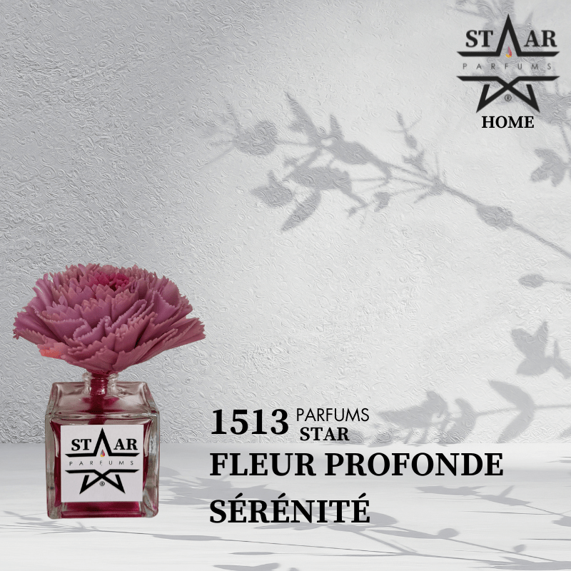 parfums_dupes - parfums_équivalent