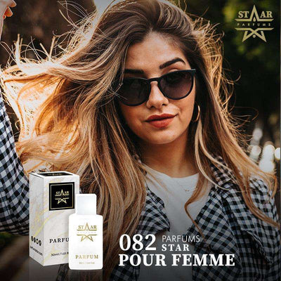 parfums_dupes - parfums_équivalent