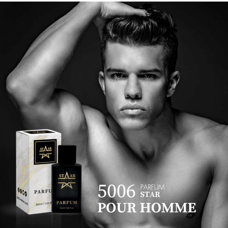 parfums_dupes - parfums_équivalent