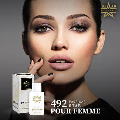 parfums_dupes - parfums_équivalent