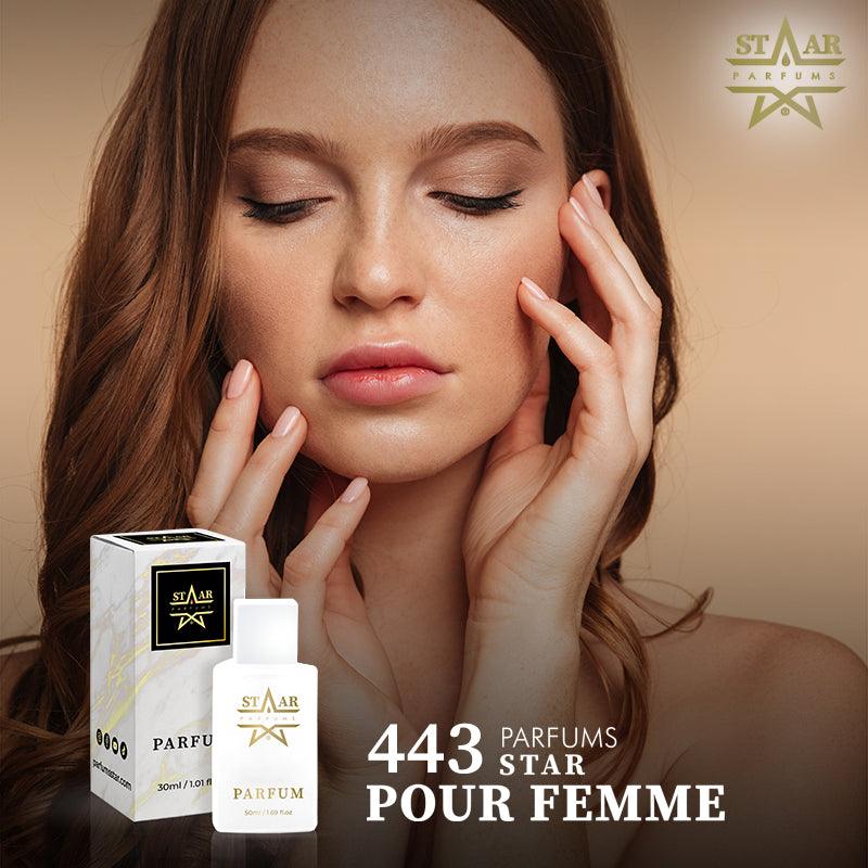 parfums_dupes - parfums_équivalent