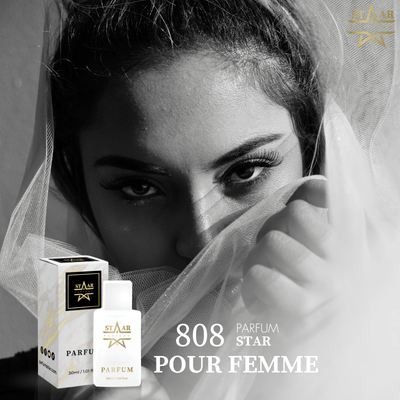 parfums_dupes - parfums_équivalent