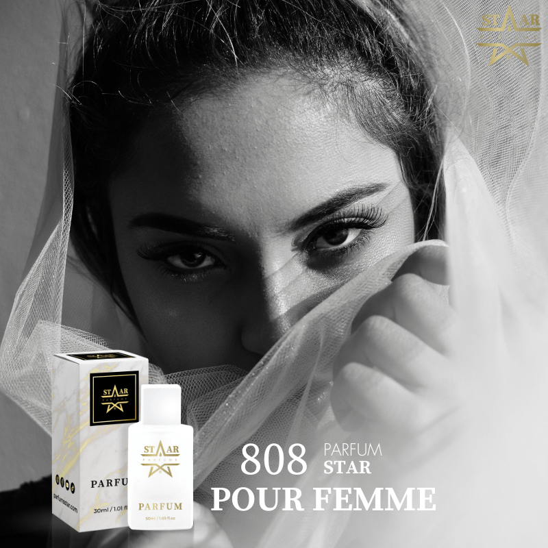 parfums_dupes - parfums_équivalent