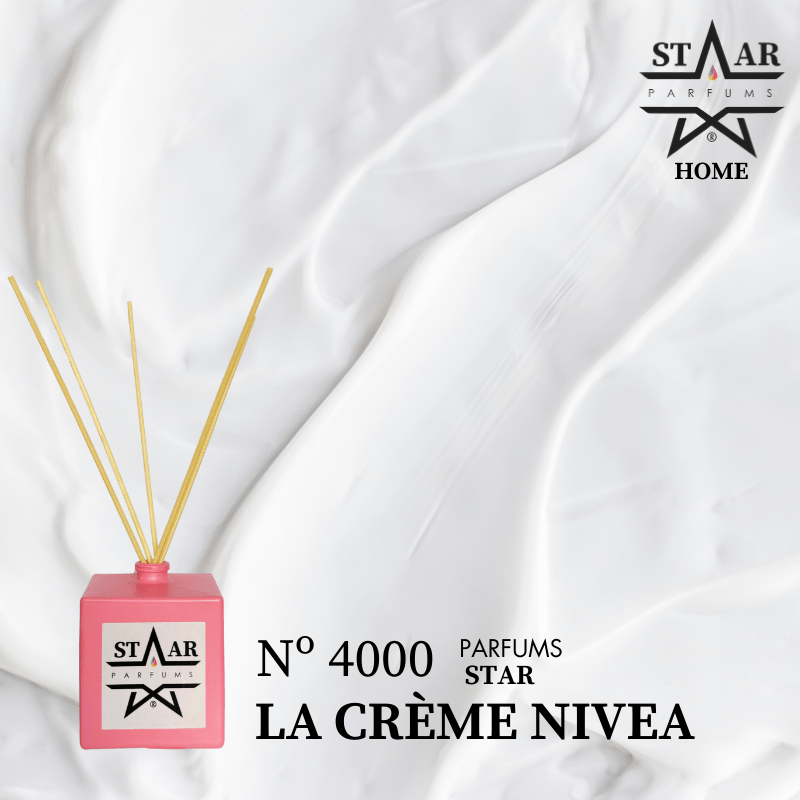 parfums_dupes - parfums_équivalent