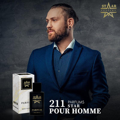parfums_dupes - parfums_équivalent