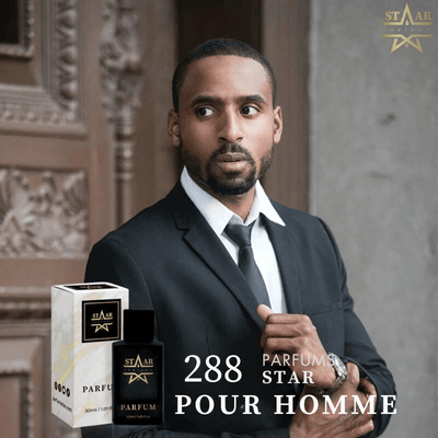 parfums_dupes - parfums_équivalent