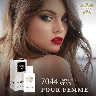 parfums_dupes - parfums_équivalent