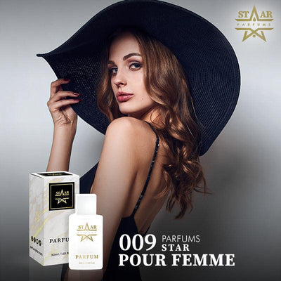parfums_dupes - parfums_équivalent