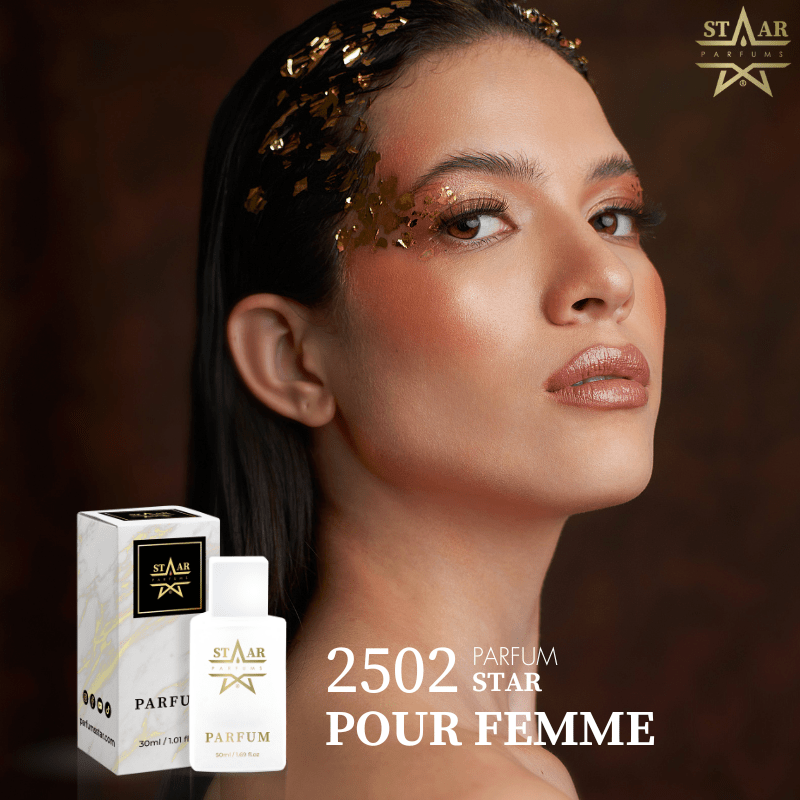 parfums_dupes - parfums_équivalent