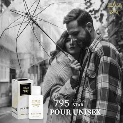 parfums_dupes - parfums_équivalent