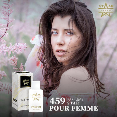 parfums_dupes - parfums_équivalent