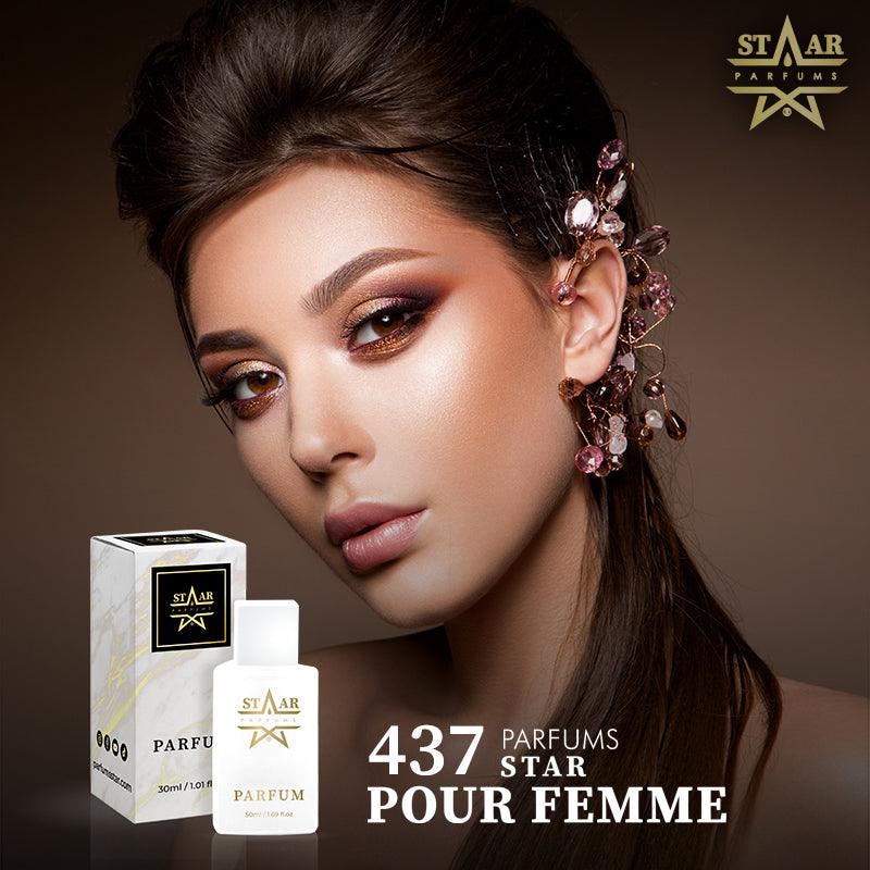 parfums_dupes - parfums_équivalent