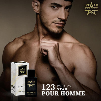 parfums_dupes - parfums_équivalent