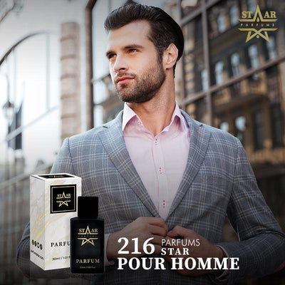 parfums_dupes - parfums_équivalent