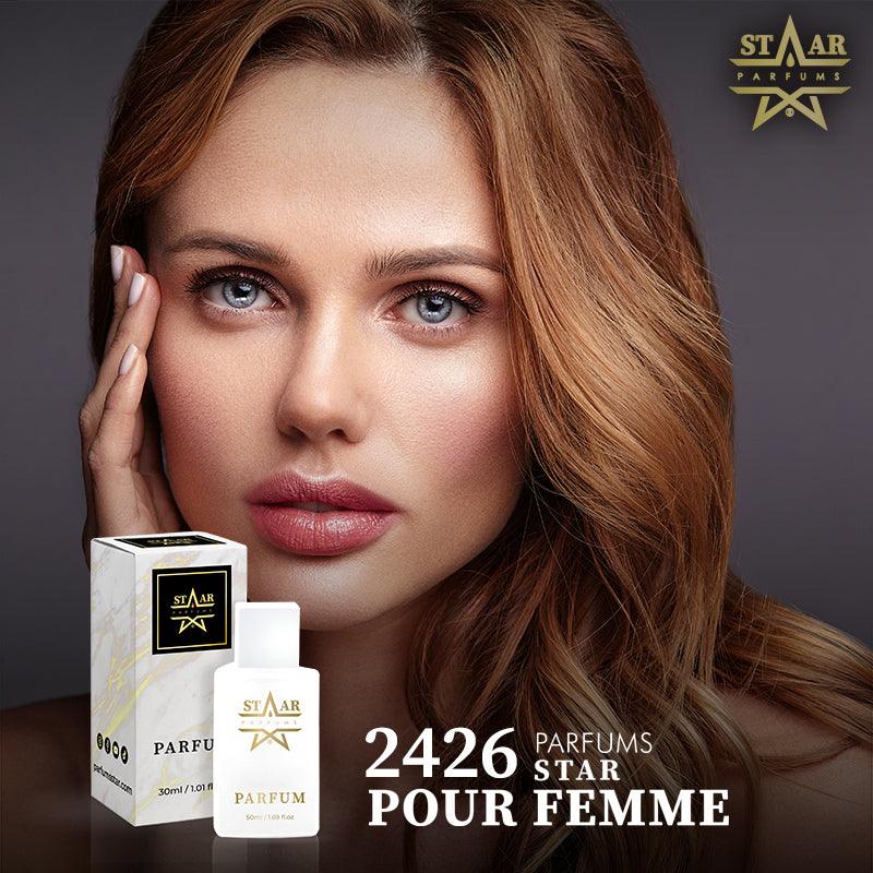 parfums_dupes - parfums_équivalent