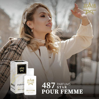 parfums_dupes - parfums_équivalent
