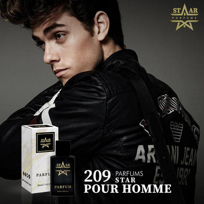 parfums_dupes - parfums_équivalent