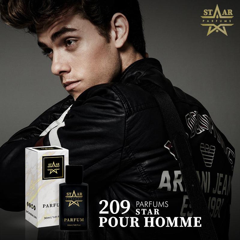 parfums_dupes - parfums_équivalent