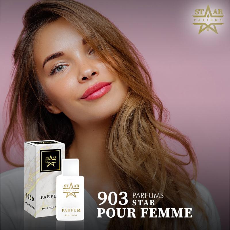 parfums_dupes - parfums_équivalent