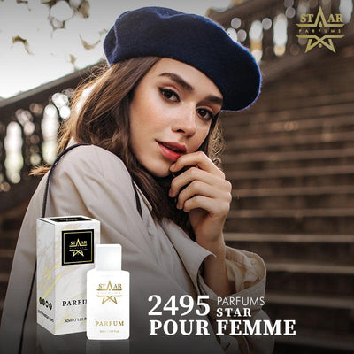 parfums_dupes - parfums_équivalent