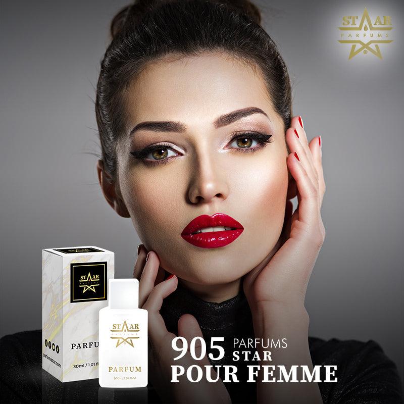 parfums_dupes - parfums_équivalent
