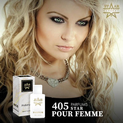 parfums_dupes - parfums_équivalent
