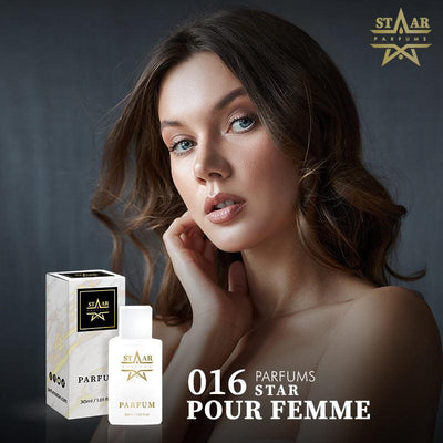 parfums_dupes - parfums_équivalent
