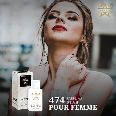 parfums_dupes - parfums_équivalent