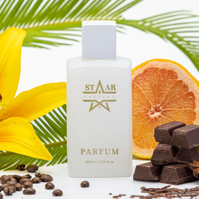 parfums_dupes - parfums_équivalent