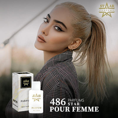 parfums_dupes - parfums_équivalent
