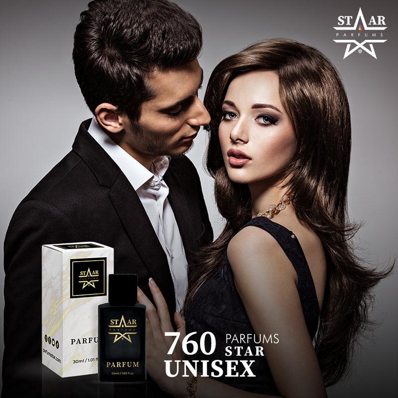 parfums_dupes - parfums_équivalent