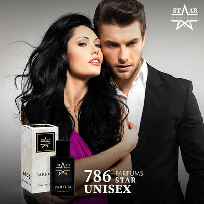 parfums_dupes - parfums_équivalent