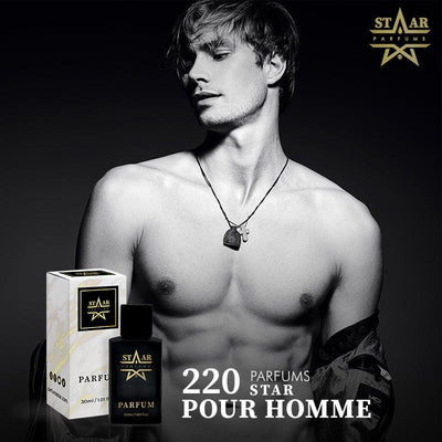 parfums_dupes - parfums_équivalent