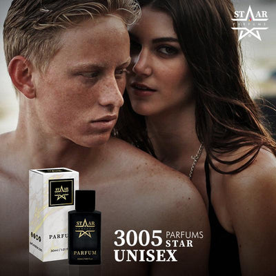 parfums_dupes - parfums_équivalent
