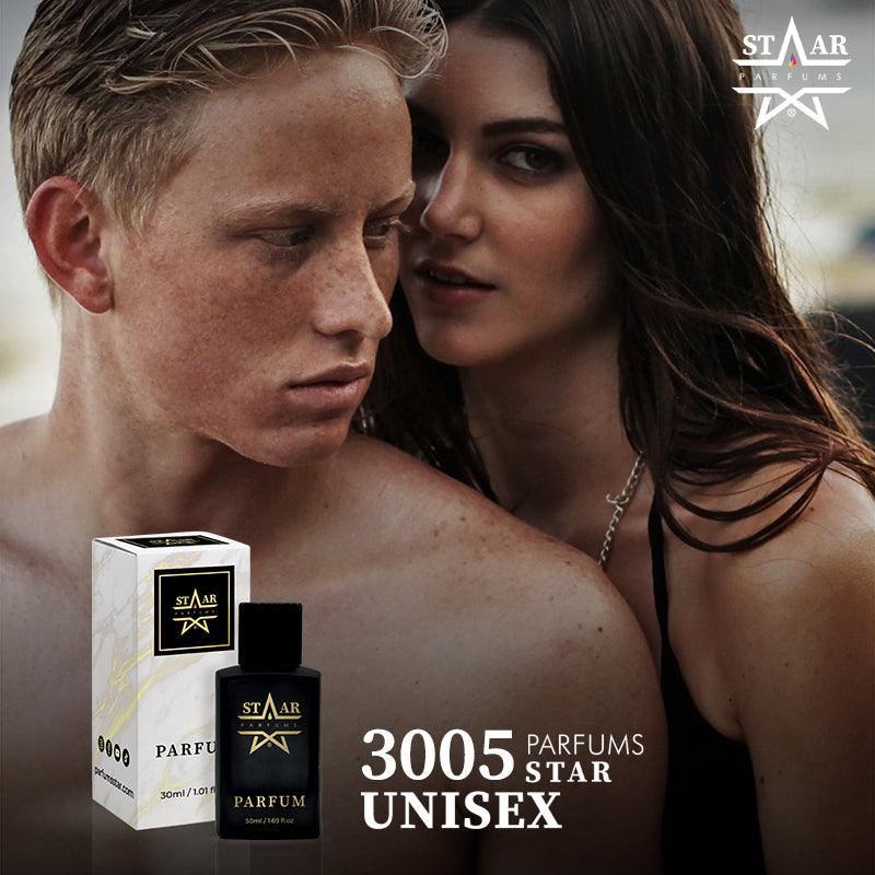 parfums_dupes - parfums_équivalent