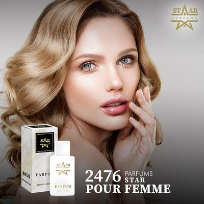 parfums_dupes - parfums_équivalent