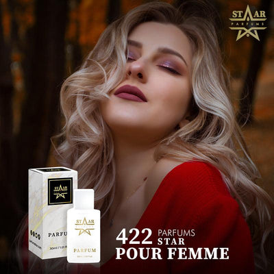 parfums_dupes - parfums_équivalent