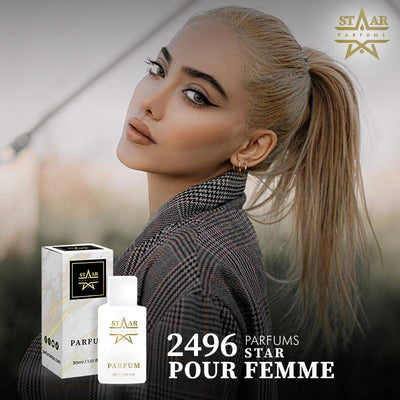 parfums_dupes - parfums_équivalent