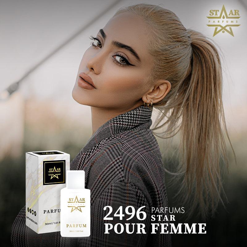 parfums_dupes - parfums_équivalent