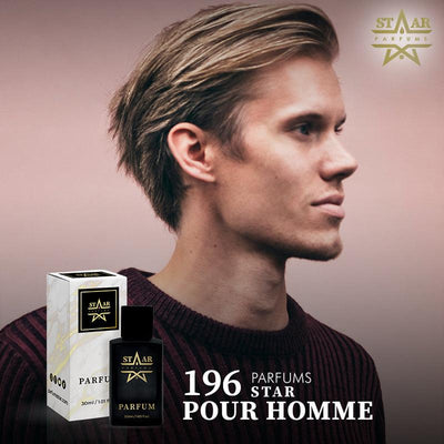parfums_dupes - parfums_équivalent