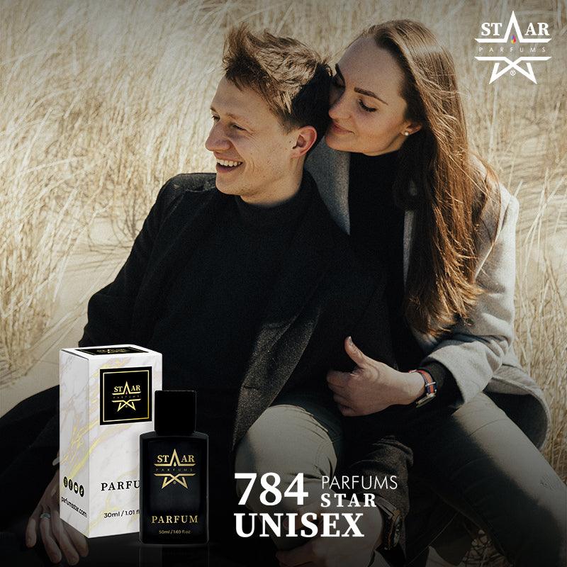 parfums_dupes - parfums_équivalent