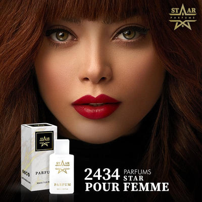 parfums_dupes - parfums_équivalent