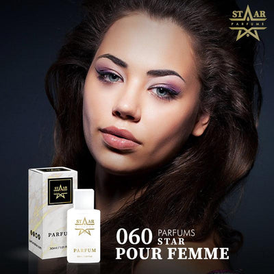 parfums_dupes - parfums_équivalent