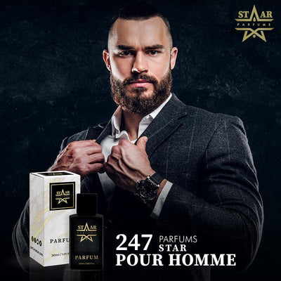 parfums_dupes - parfums_équivalent
