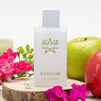 parfums_dupes - parfums_équivalent