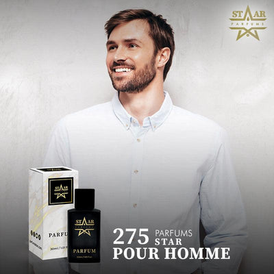 parfums_dupes - parfums_équivalent