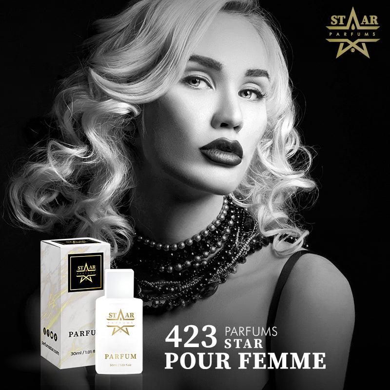 parfums_dupes - parfums_équivalent